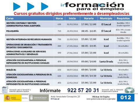 trabajo tenerife norte|Trabajo Tenerife